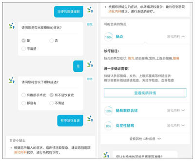 AI赋能医疗沟通 康夫子预问诊系统如何优化患者就诊体验