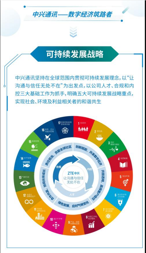 健康信息咨询 科学指导，远离误区
